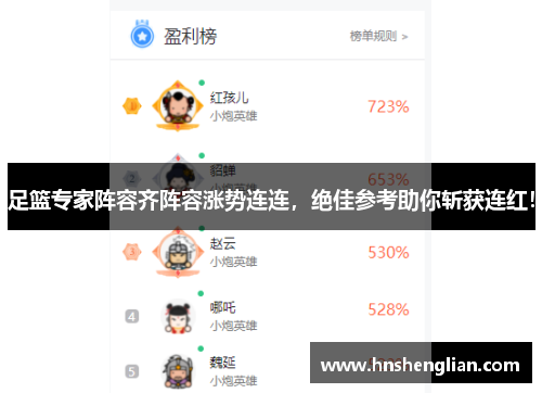 足篮专家阵容齐阵容涨势连连，绝佳参考助你斩获连红！